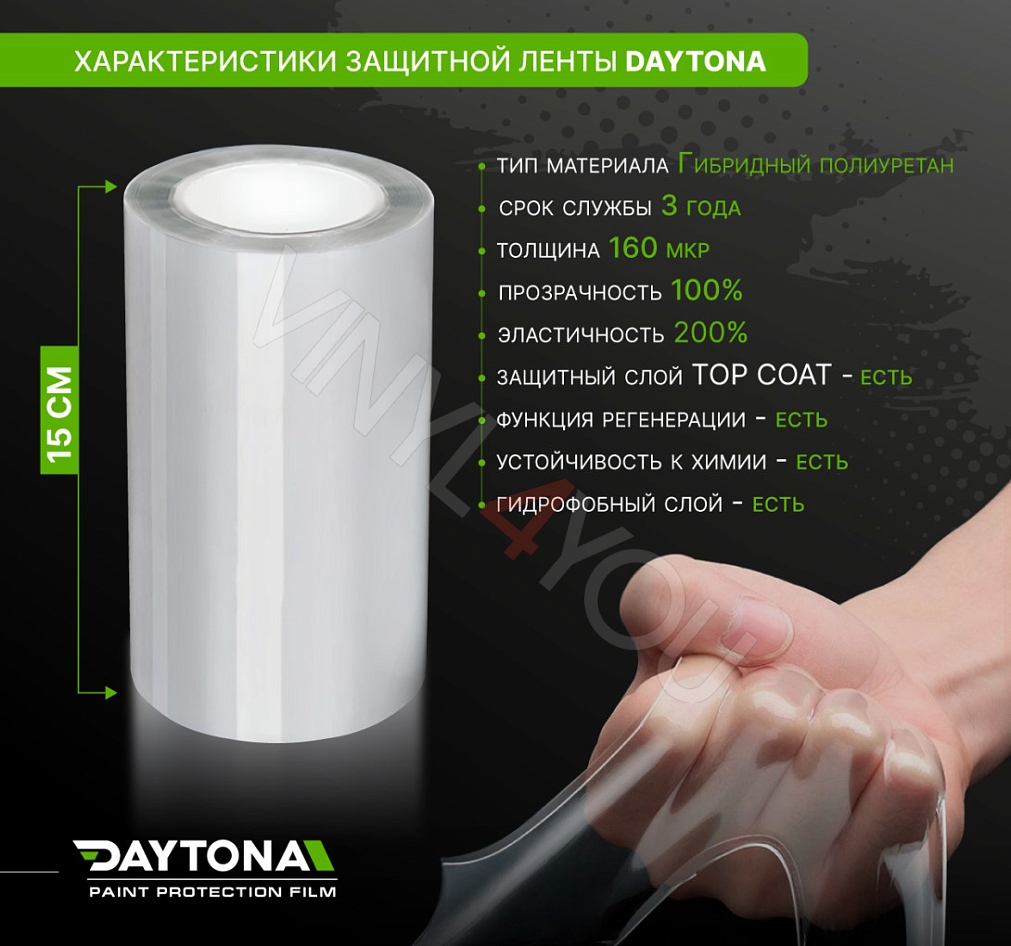 Защитная лента гибридный полиуретан DAYTONA PPF H300 ширина 15см (длина 15 м)