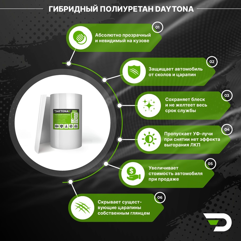 Защитная лента гибридный полиуретан DAYTONA PPF H300 ширина 15см