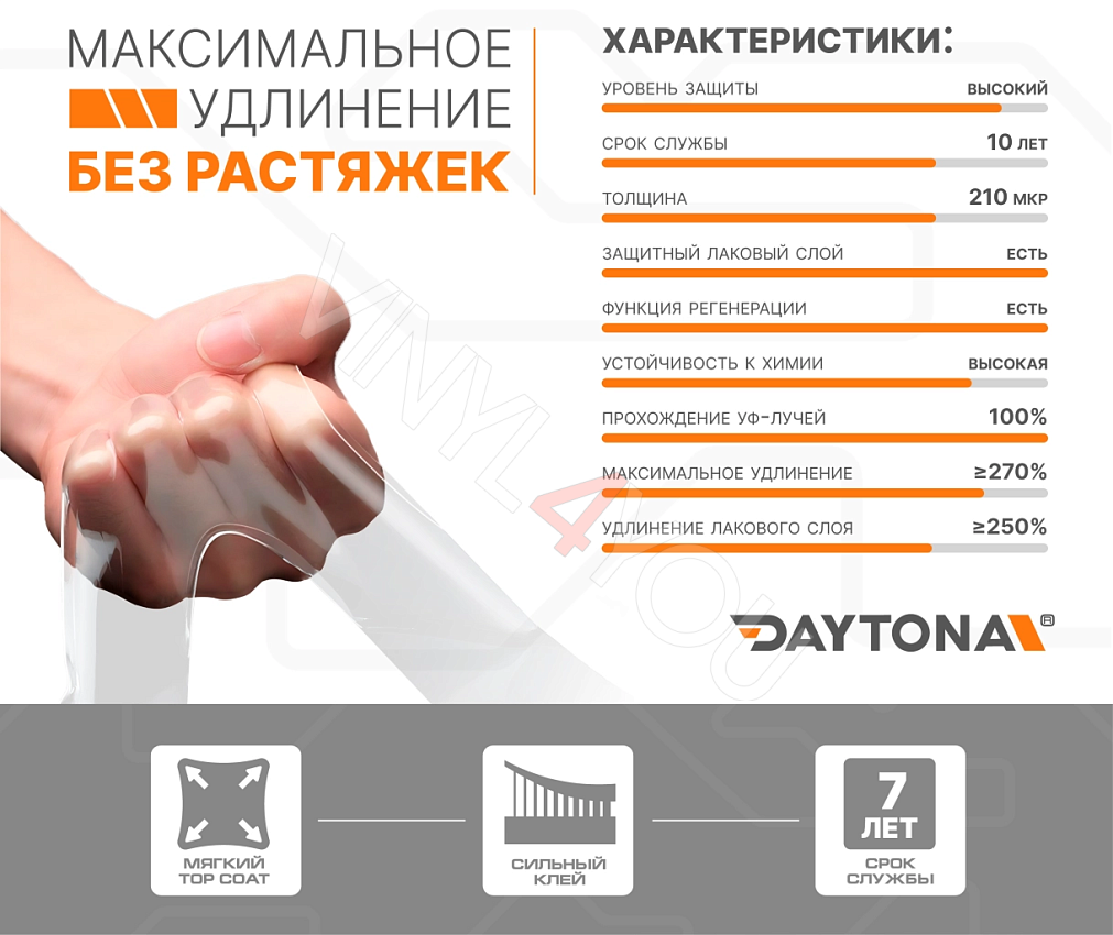 Полиуретановая антигравийная плёнка DAYTONA PPF S500 PLUS