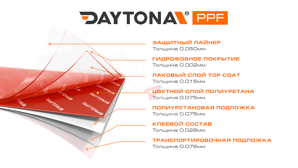 Глянцевая полиуретановая пленка Насыщенный Красный DAYTONA PPF S200 Ferrari Red