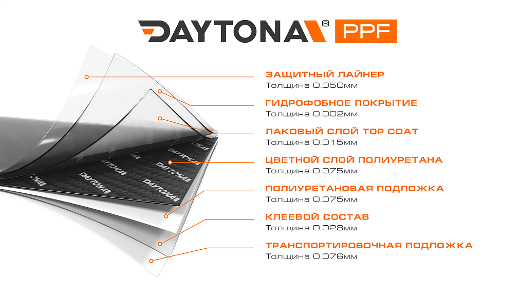 Глянцевая полиуретановая пленка Черный Карбон DAYTONA PPF S200 Carbon Fiber