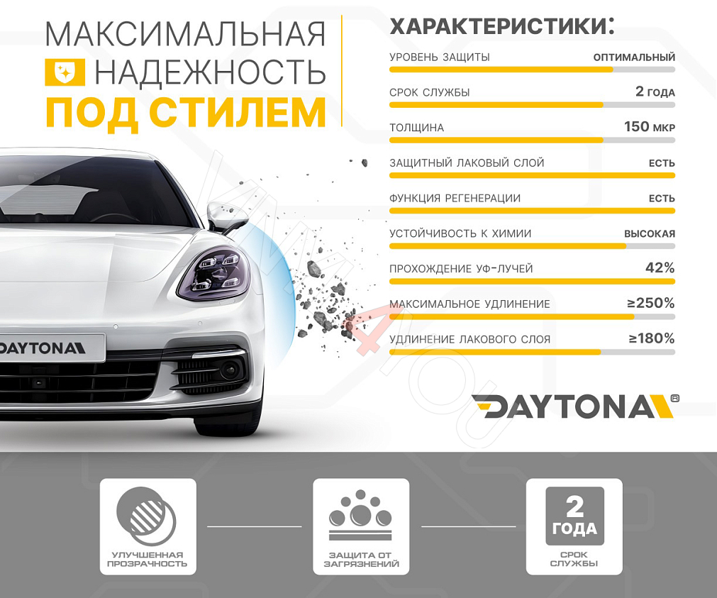 Гибрид для фар тонирующий DAYTONA H100 фиолетовый 60 см