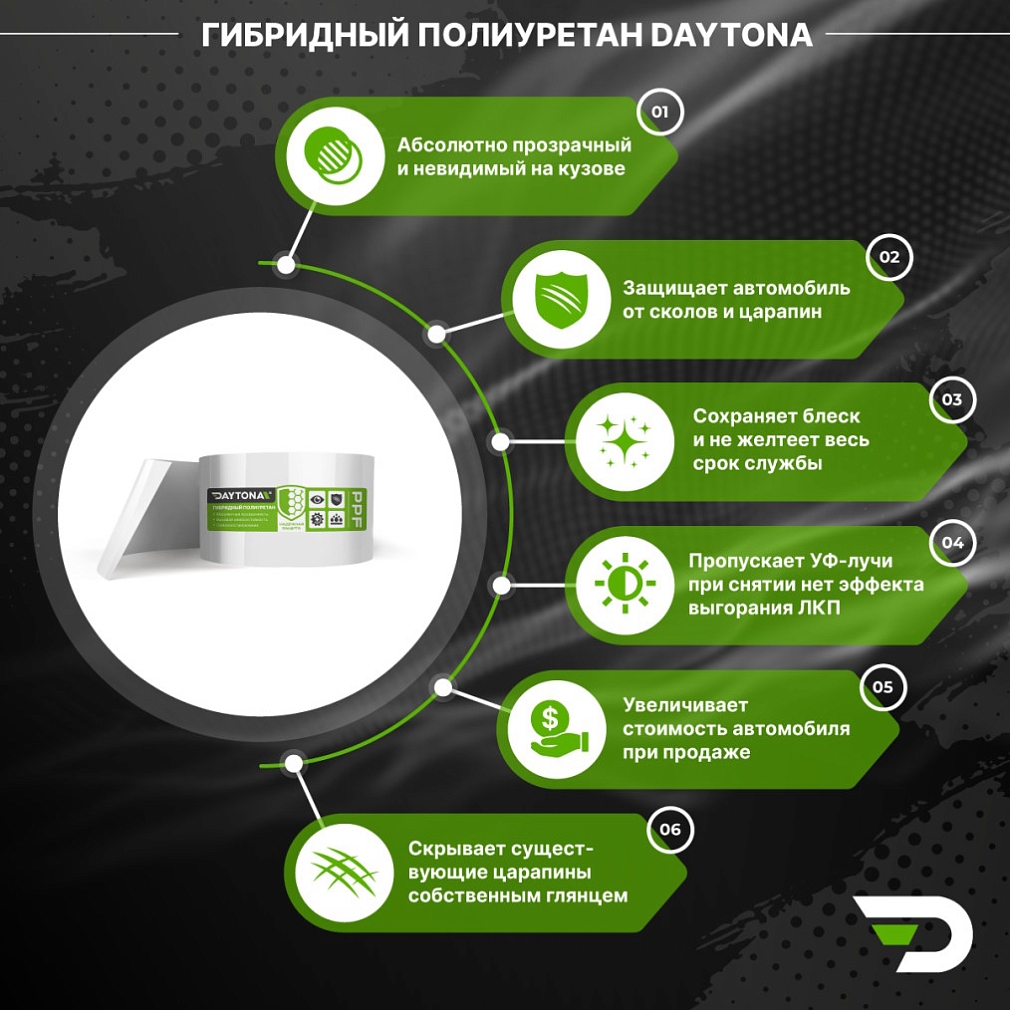 Защитная лента гибридный полиуретан DAYTONA PPF H300 ширина 5см (длина 5 м)