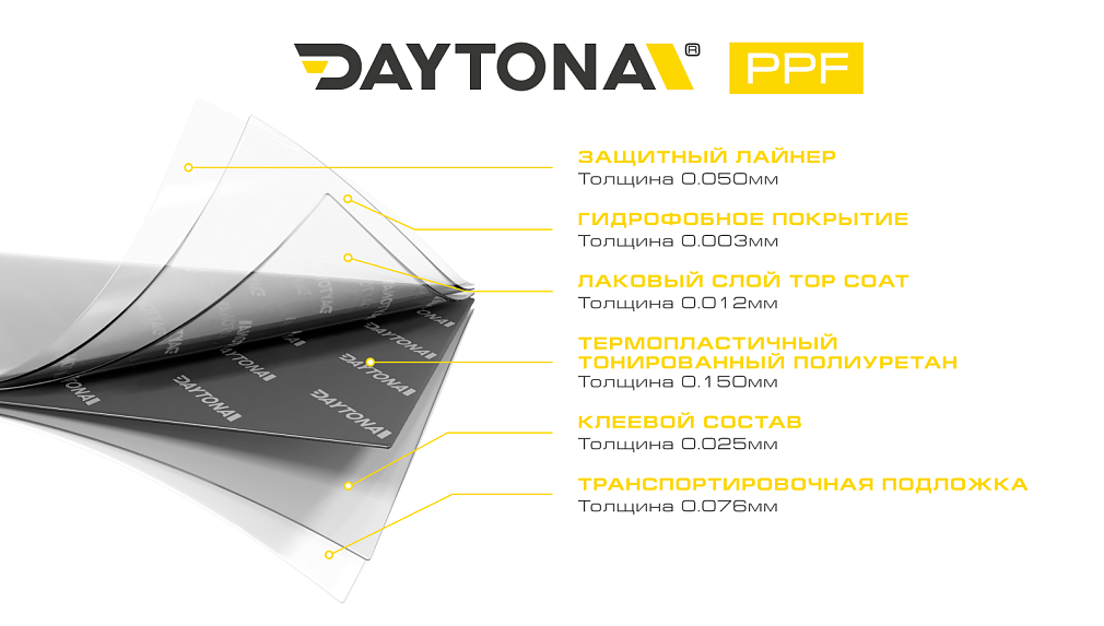 Полиуретан для фар тонирующий DAYTONA S100 PRO 35% черный 30см