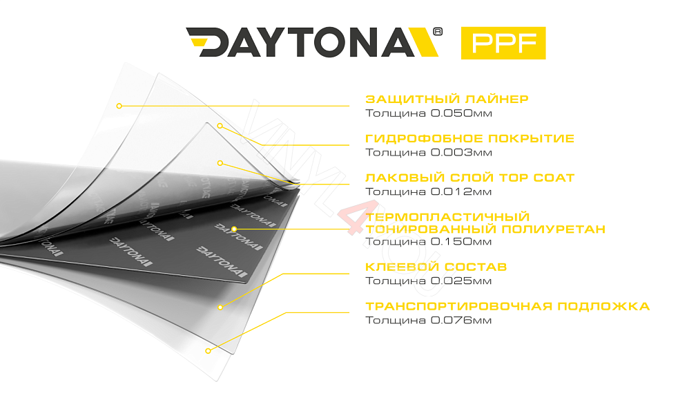 Полиуретан для фар тонирующий DAYTONA S100 PRO 35% черный 30см
