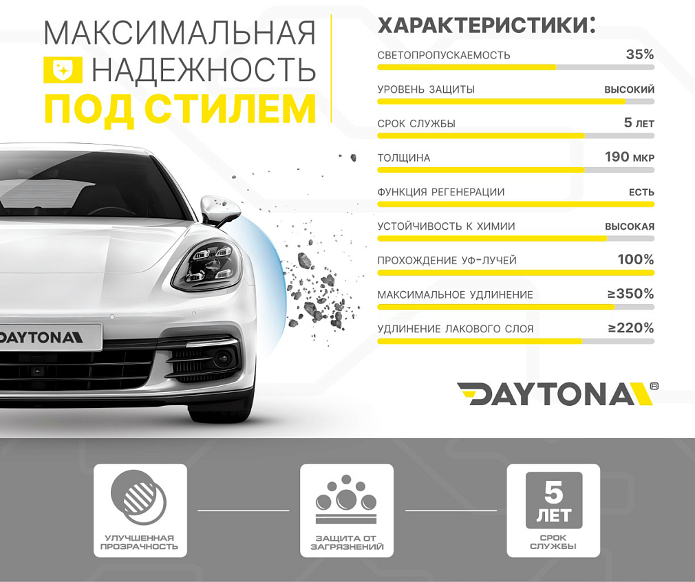Полиуретан для фар тонирующий DAYTONA S100 PRO 35% черный 30см