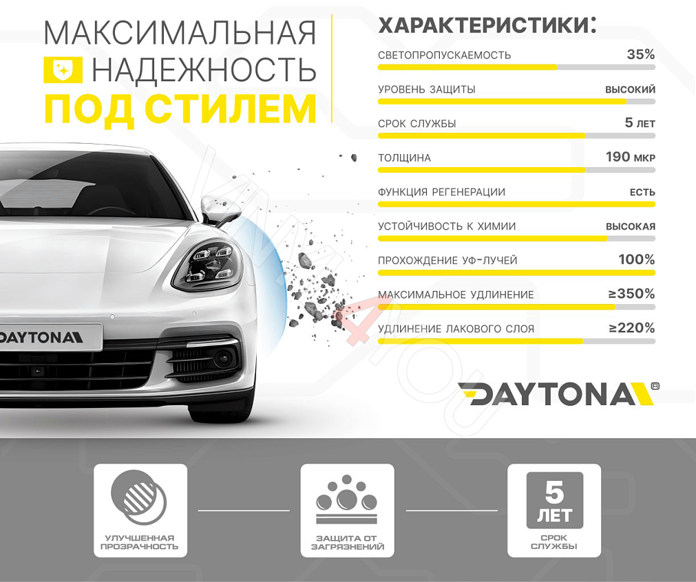 Полиуретан для фар тонирующий DAYTONA S100 PRO 35% черный 30см