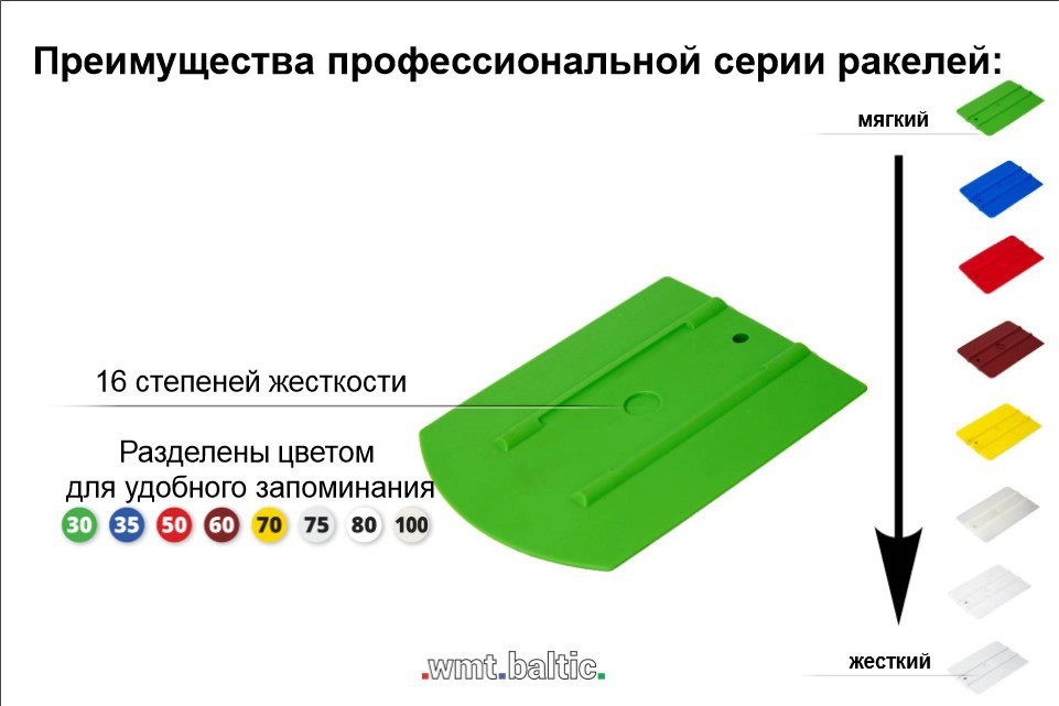 Ракель Uzlex Ergonomic Squeege 4+ green мягкий